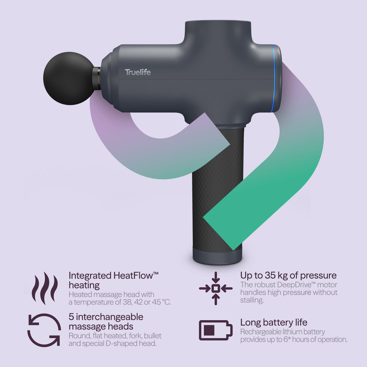 TrueLife RelaxGun G7 Pro